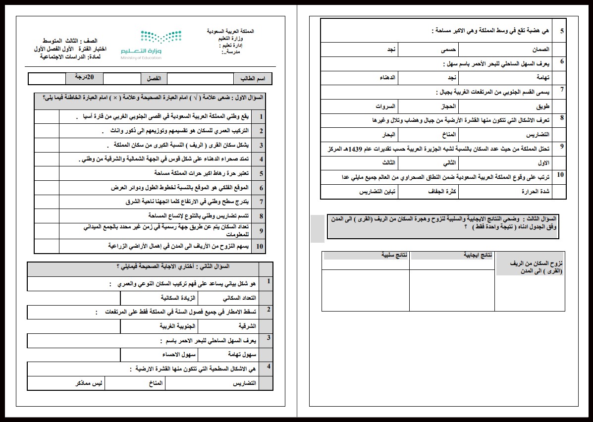 اختبار اجتماعيات ثالث متوسط الفصل الأول اختبار اجتماعيات ثالث متوسط الفصل الأول