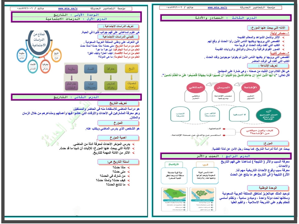 اختبار اجتماعيات رابع ابتدائى الفصل الأول اختبار اجتماعيات رابع ابتدائى الفصل الأول