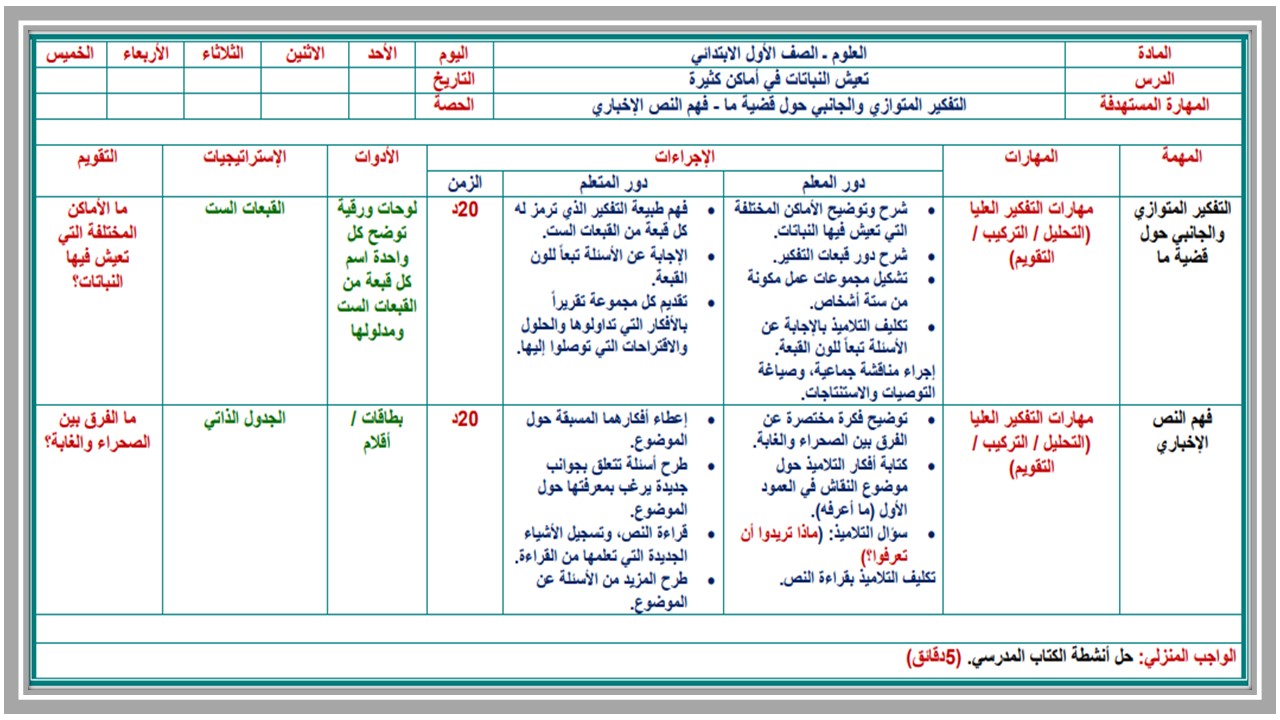 اختبار علوم أول ابتدائي الفصل الأول اختبار علوم أول ابتدائي الفصل الأول