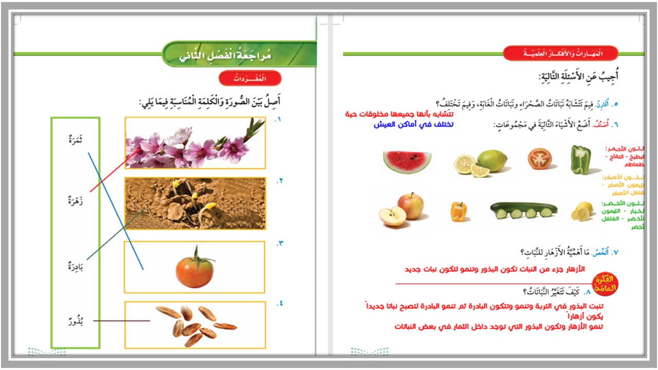 اختبار علوم أول ابتدائي الفصل الأول اختبار علوم أول ابتدائي الفصل الأول