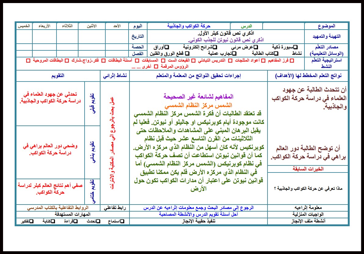 تحضير فيزياء ثانى ثانوى مسارات الفصل الأول تحضير فيزياء ثانى ثانوى مسارات الفصل الأول