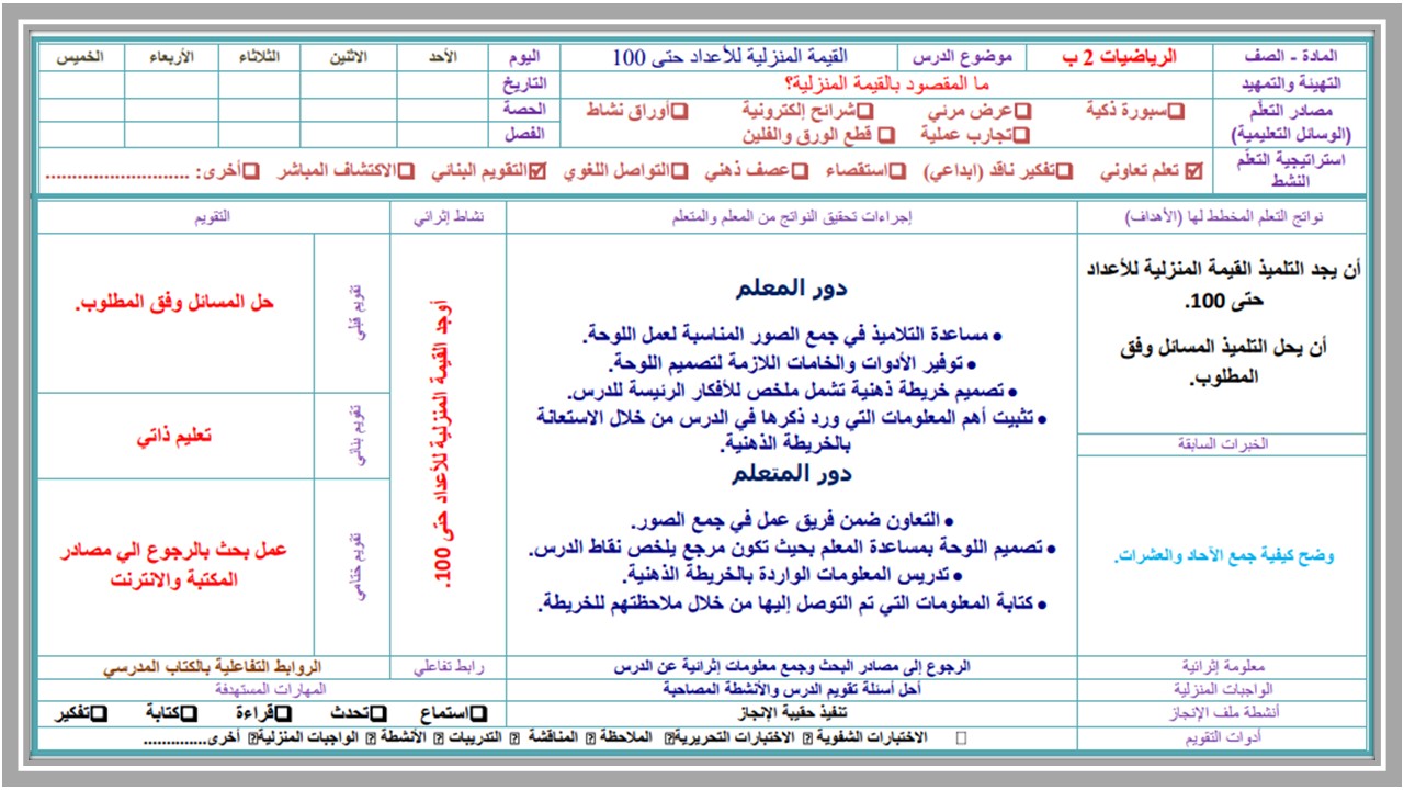 توزيع رياضيات ثانى ابتدائى الفصل الأول توزيع رياضيات ثانى ابتدائى الفصل الأول