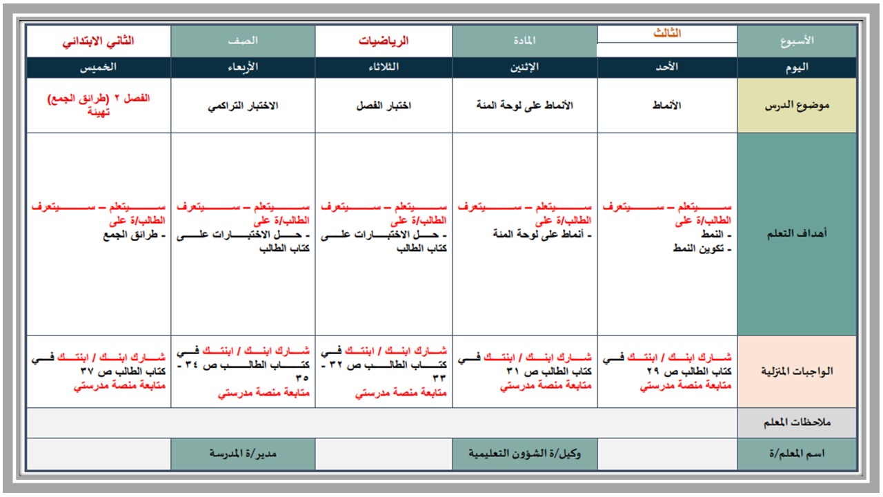 توزيع رياضيات ثانى ابتدائى الفصل الأول توزيع رياضيات ثانى ابتدائى الفصل الأول