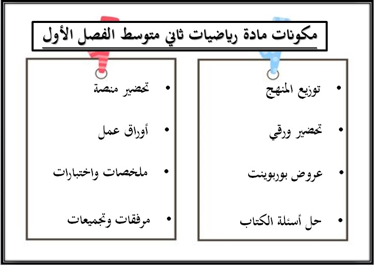 توزيع رياضيات ثانى متوسط الفصل الأول توزيع رياضيات ثانى متوسط الفصل الأول