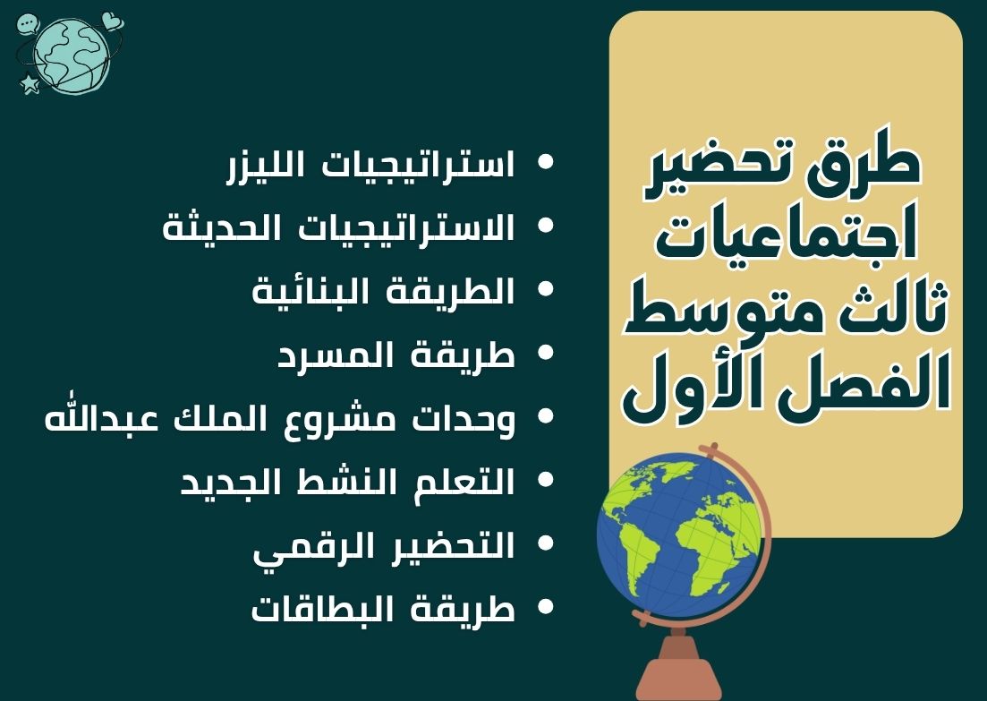 اختبار اجتماعيات ثالث متوسط الفصل الأول اختبار اجتماعيات ثالث متوسط الفصل الأول
