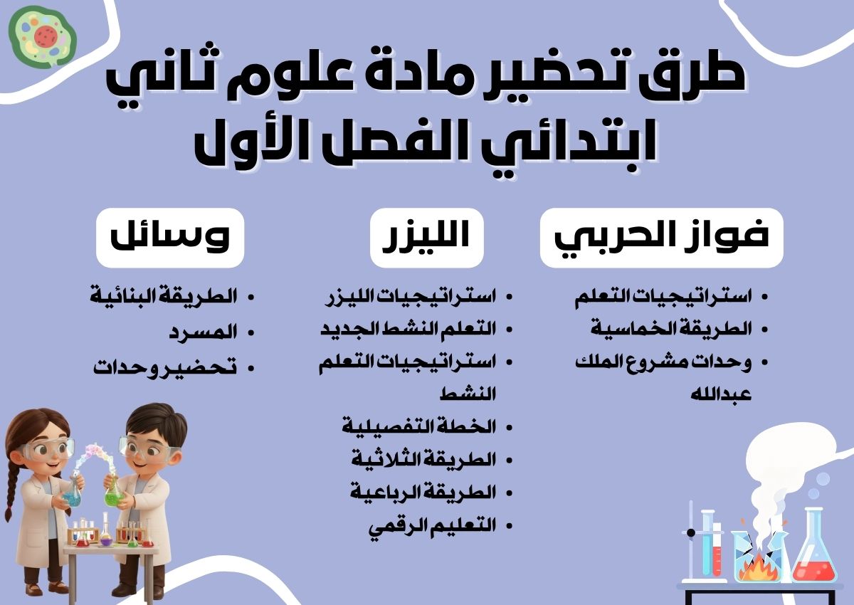 اختبار علوم ثاني ابتدائي الفصل الأول اختبار علوم ثاني ابتدائي الفصل الأول