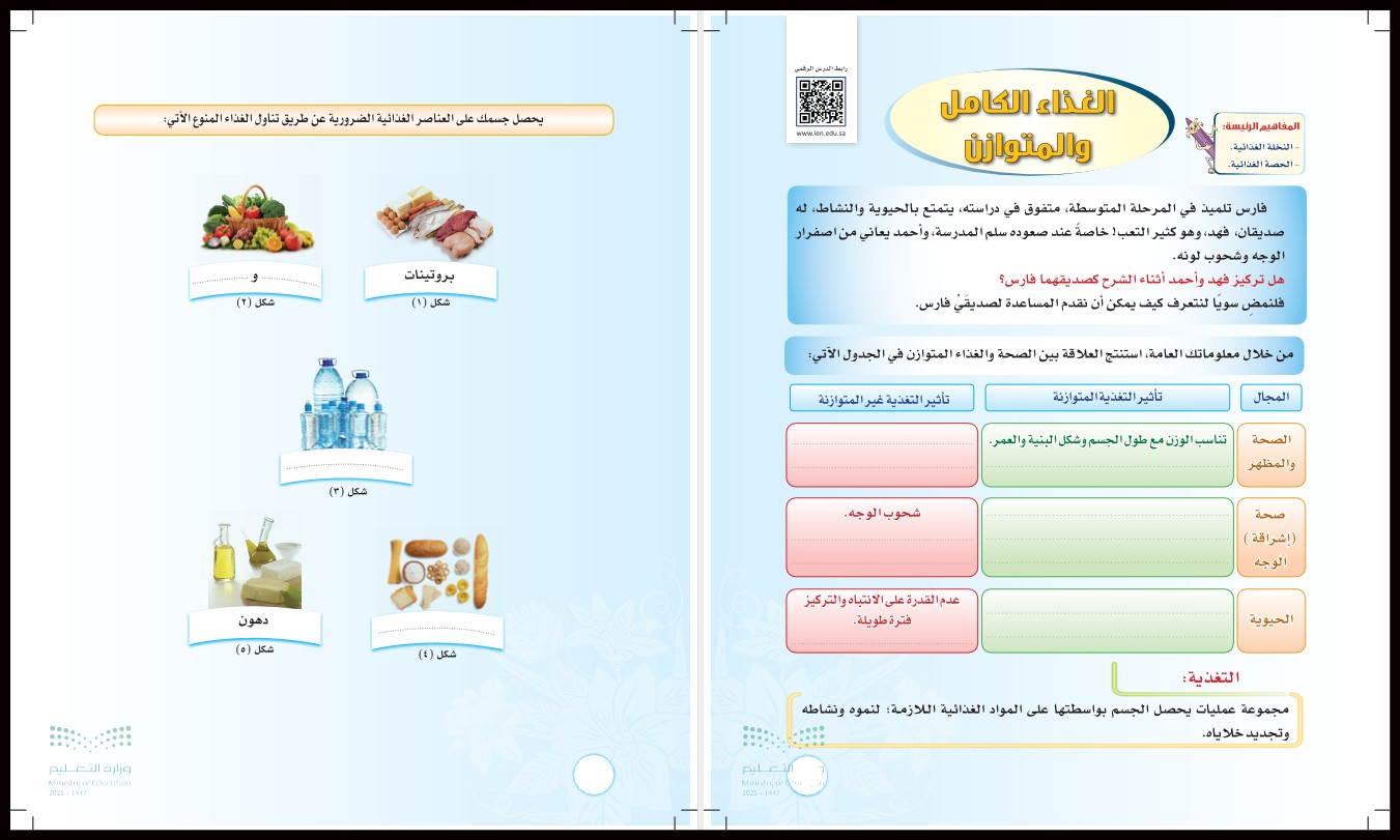 أوراق عمل تربيه اسريه ثانى متوسط الفصل الأول أوراق عمل تربيه اسريه ثانى متوسط الفصل الأول
