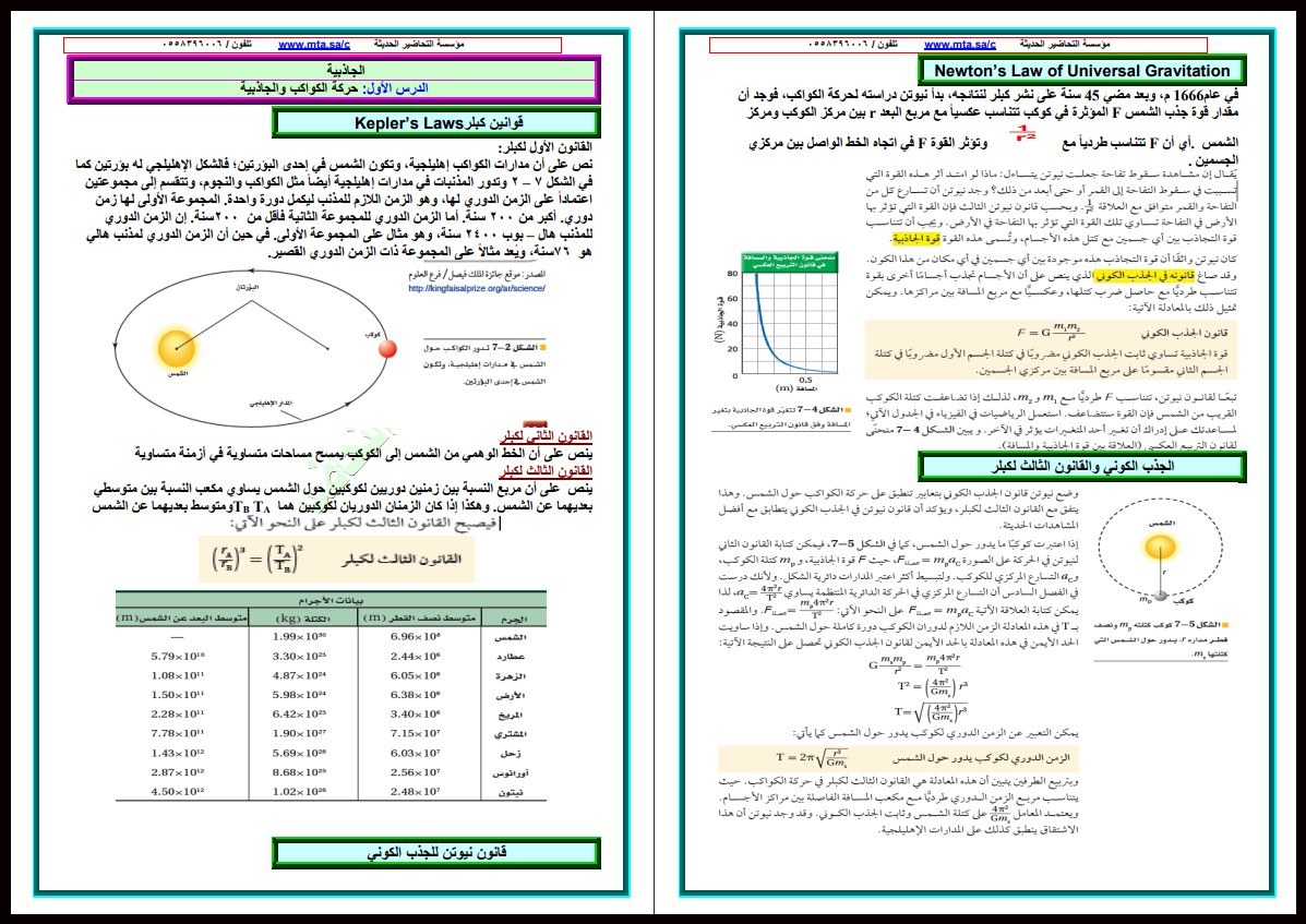 تحضير فيزياء ثانى ثانوى مسارات الفصل الأول تحضير فيزياء ثانى ثانوى مسارات الفصل الأول