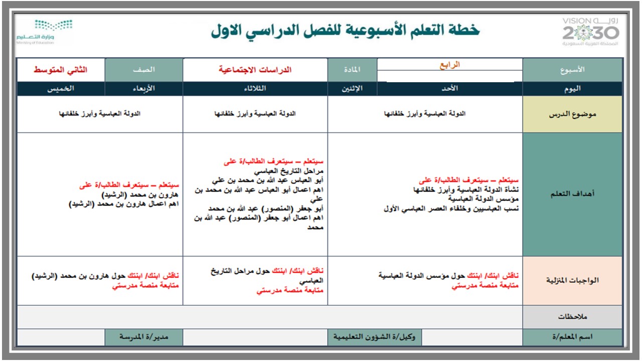 نماذج اختبار اجتماعيات ثانى متوسط الفصل الأول نماذج اختبار اجتماعيات ثانى متوسط الفصل الأول