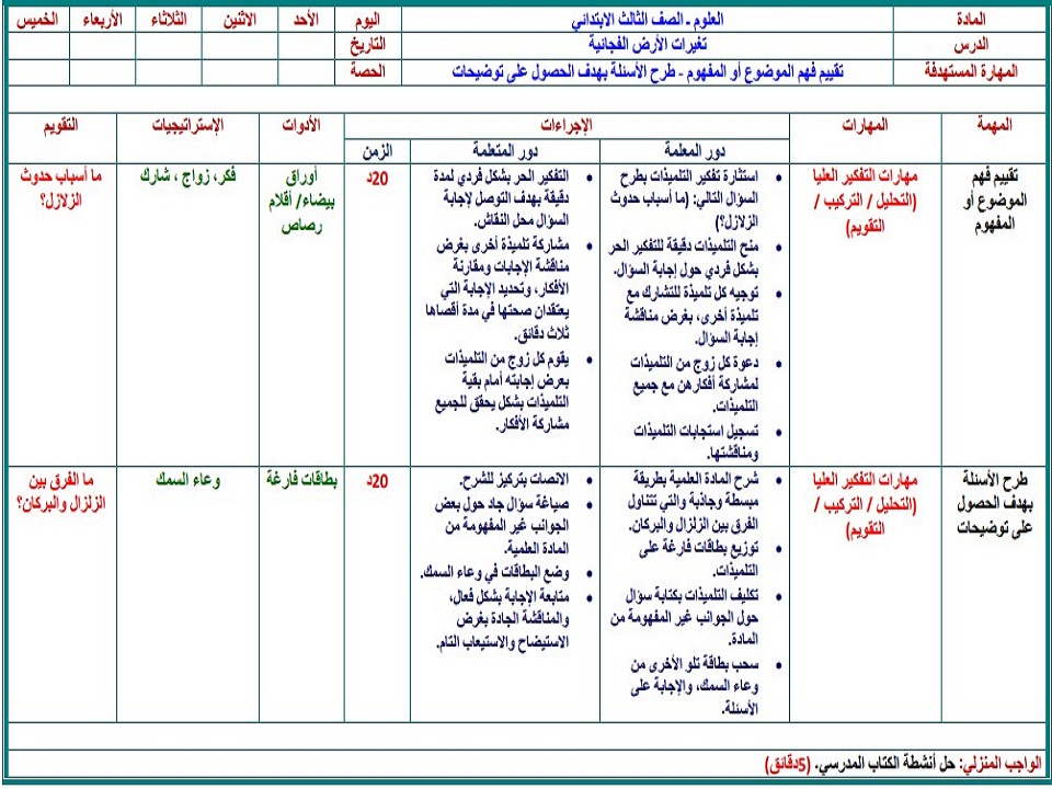 نماذج اختبار علوم ثالث ابتدائى الفصل الأول نماذج اختبار علوم ثالث ابتدائى الفصل الأول