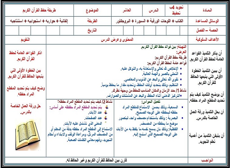 تحضير التجويد الصف الرابع الإبتدائى الفصل الثاني تحضير التجويد الصف الرابع الإبتدائى الفصل الثاني