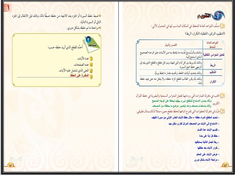 تحضير التجويد الصف الرابع الإبتدائى الفصل الثاني تحضير التجويد الصف الرابع الإبتدائى الفصل الثاني