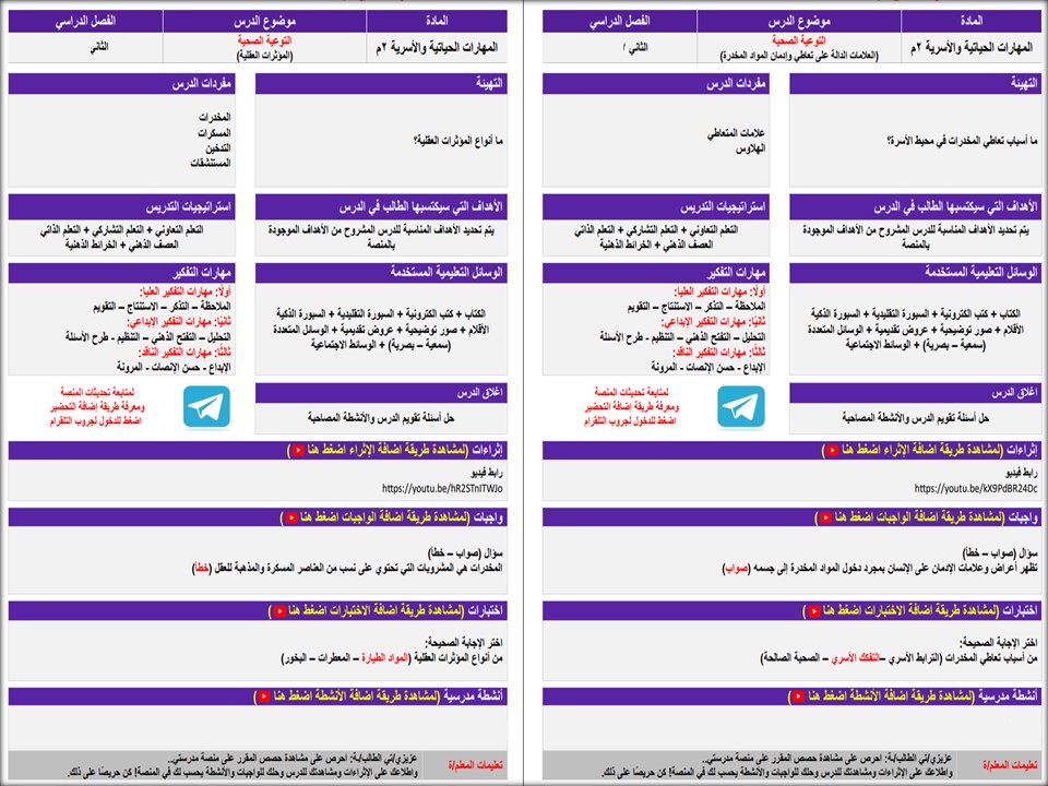توزيع التربية الأسرية الصف الثاني المتوسط الفصل الدراسي الثاني توزيع التربية الأسرية الصف الثاني المتوسط الفصل الدراسي الثاني