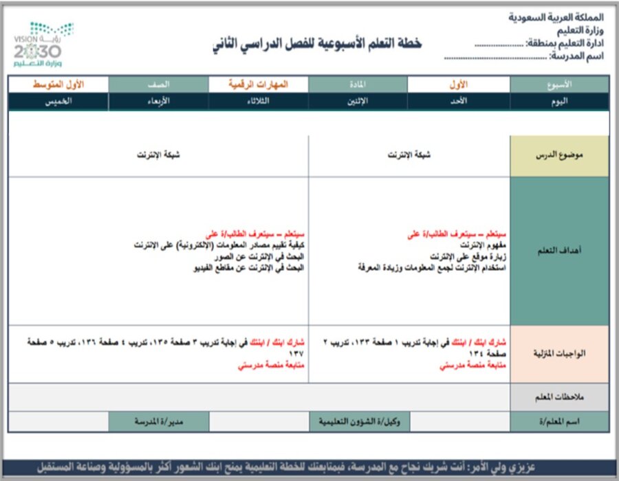 توزيع حاسب آلي الصف الأول المتوسط الفصل الدراسى الثانى توزيع حاسب آلي الصف الأول المتوسط الفصل الدراسى الثانى