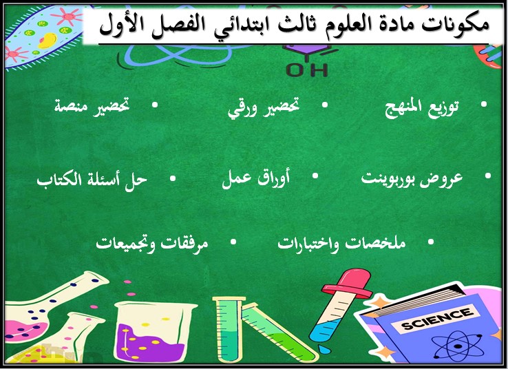 ملخص العلوم الثالث الابتدائي الفصل الاول ملخص العلوم الثالث الابتدائي الفصل الاول