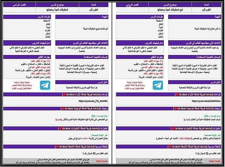 ملخص العلوم الثالث الابتدائي الفصل الاول ملخص العلوم الثالث الابتدائي الفصل الاول