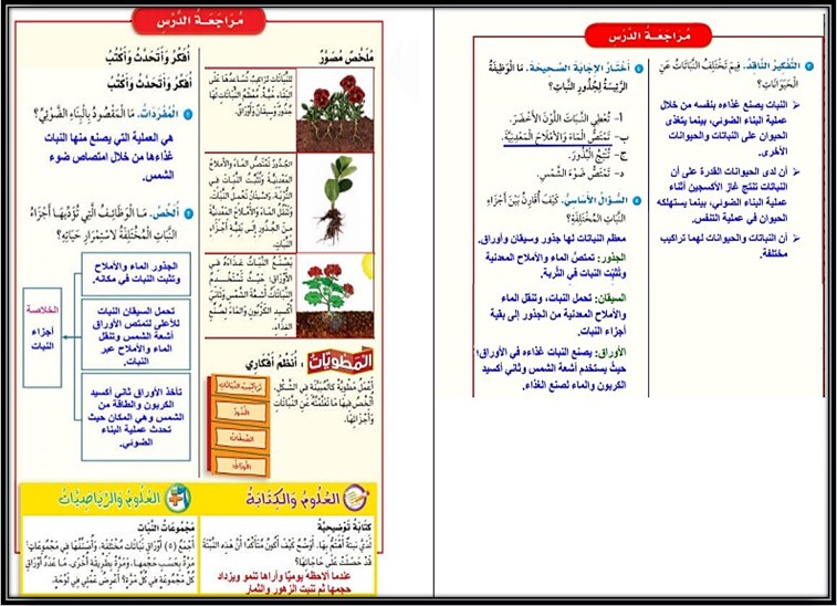 ملخص العلوم الثالث الابتدائي الفصل الاول ملخص العلوم الثالث الابتدائي الفصل الاول