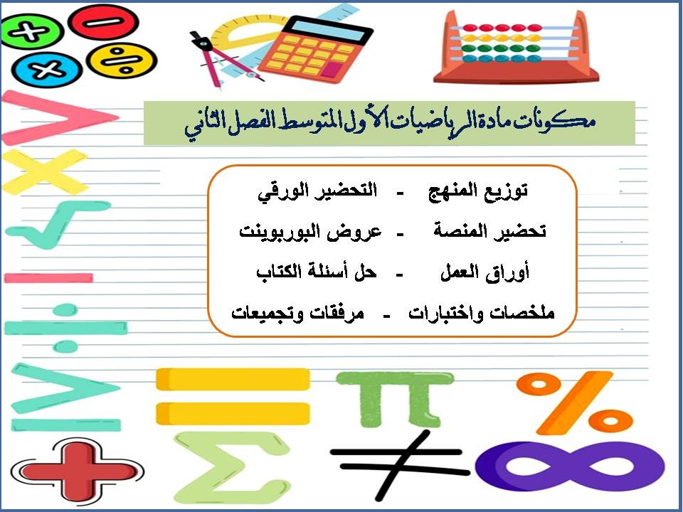 عروض بوربوينت الرياضيات الاول المتوسط الفصل الثاني عروض بوربوينت الرياضيات الاول المتوسط الفصل الثاني