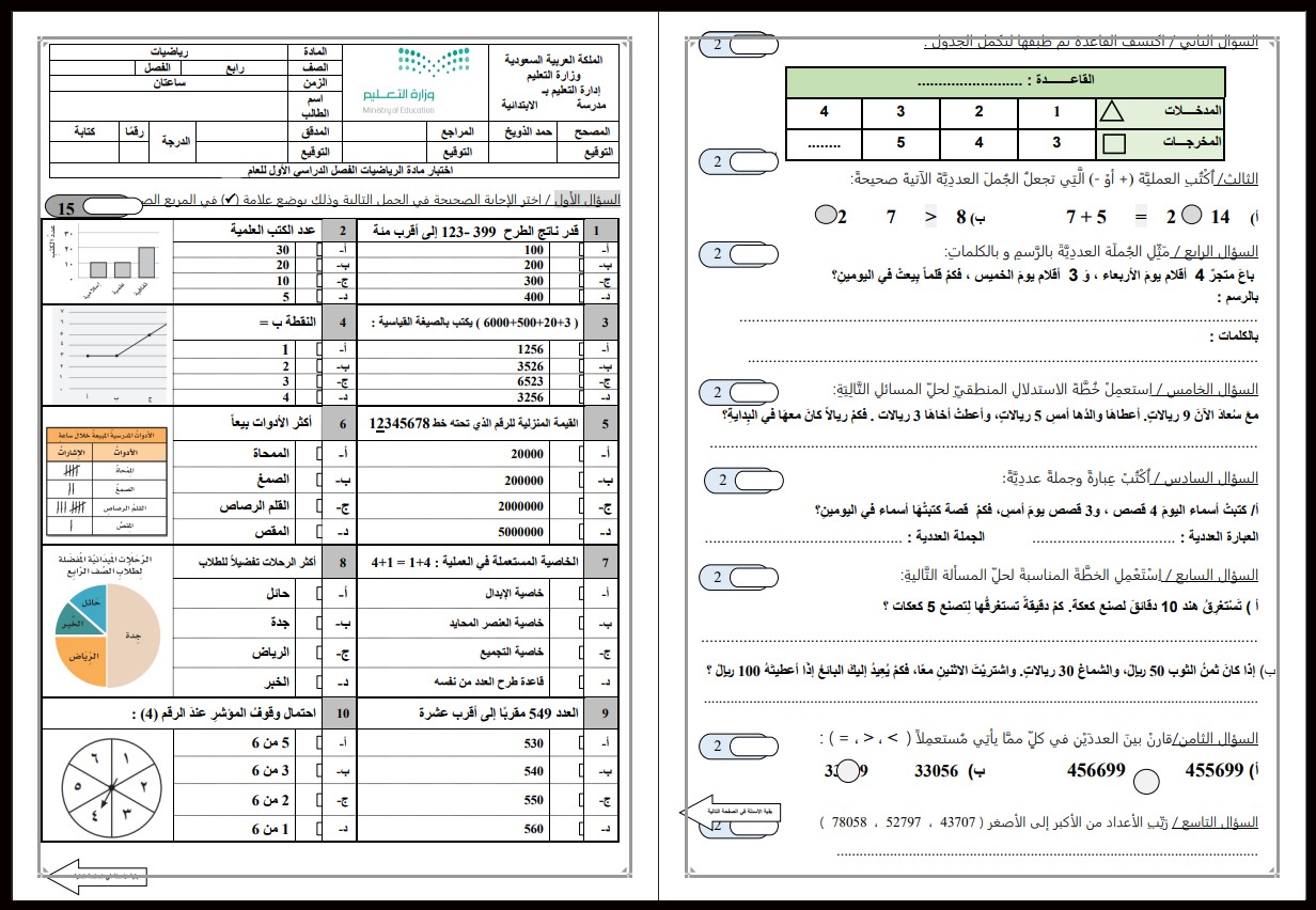 إختبارات الرياضيات الصف الرابع الإبتدائي الفصل الدراسي الاول إختبارات الرياضيات الصف الرابع الإبتدائي الفصل الدراسي الاول