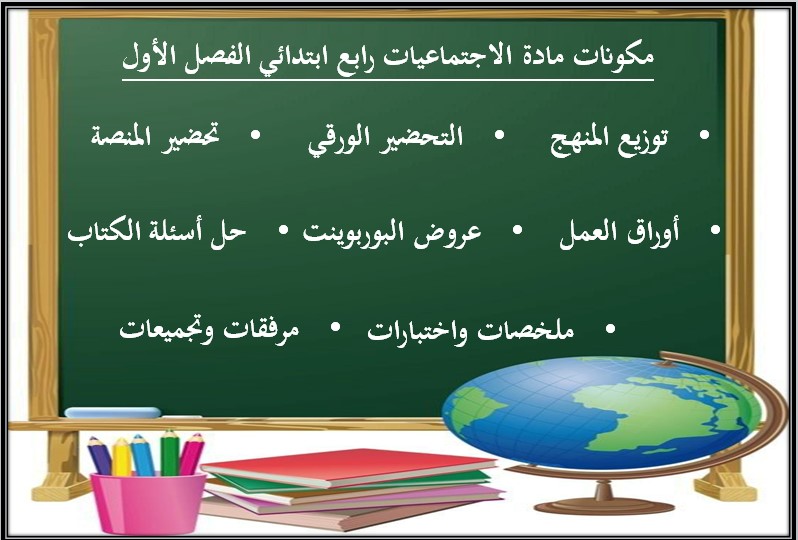 تحضير الاجتماعيات الصف الرابع الإبتدائي الفصل الدراسي الاول تحضير الاجتماعيات الصف الرابع الإبتدائي الفصل الدراسي الاول