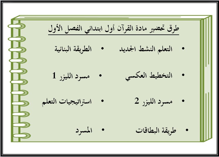 توزيع قرأن الصف الأول الإبتدائى الفصل الدارسى الأول توزيع قرأن الصف الأول الإبتدائى الفصل الدارسى الأول
