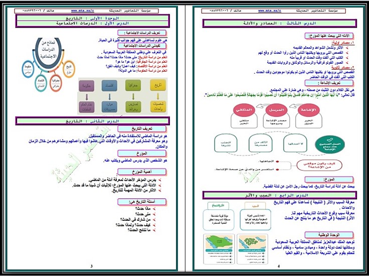 توزيع الإجتماعيات الصف الرابع الإبتدائي الفصل الدراسي الاول توزيع الإجتماعيات الصف الرابع الإبتدائي الفصل الدراسي الاول