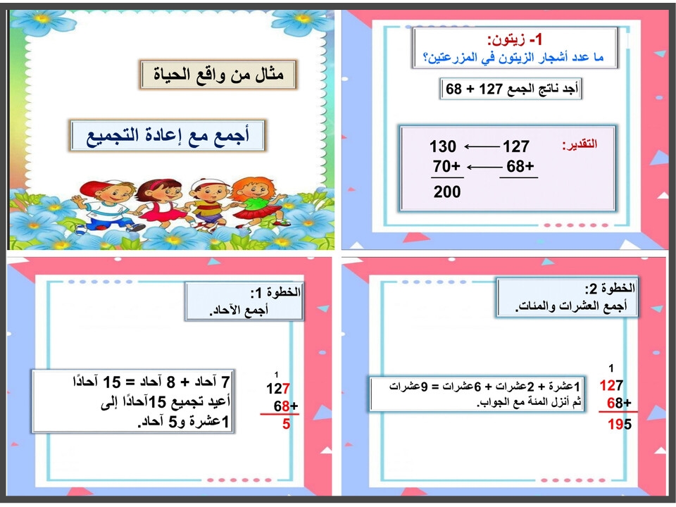 توزيع الرياضيات الصف الثالث الابتدائي الفصل الدراسي الاول توزيع الرياضيات الصف الثالث الابتدائي الفصل الدراسي الاول