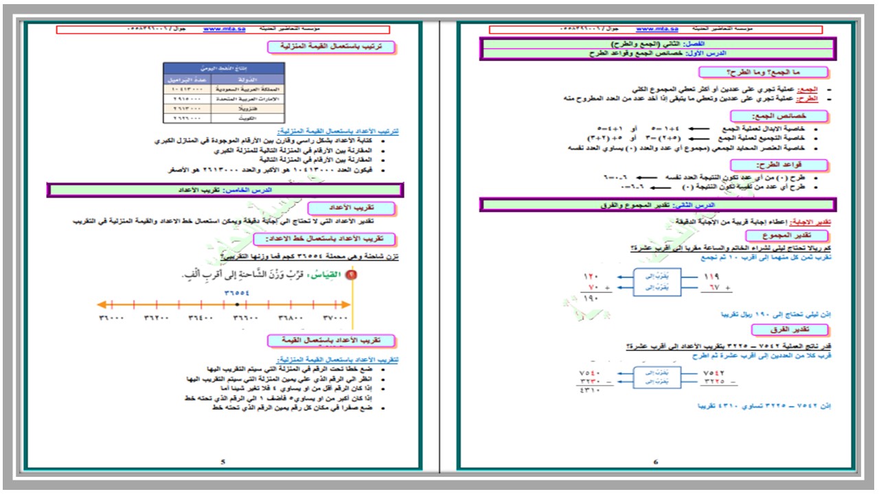 توزيع الرياضيات الصف الرابع الإبتدائي الفصل الدراسي الاول توزيع الرياضيات الصف الرابع الإبتدائي الفصل الدراسي الاول