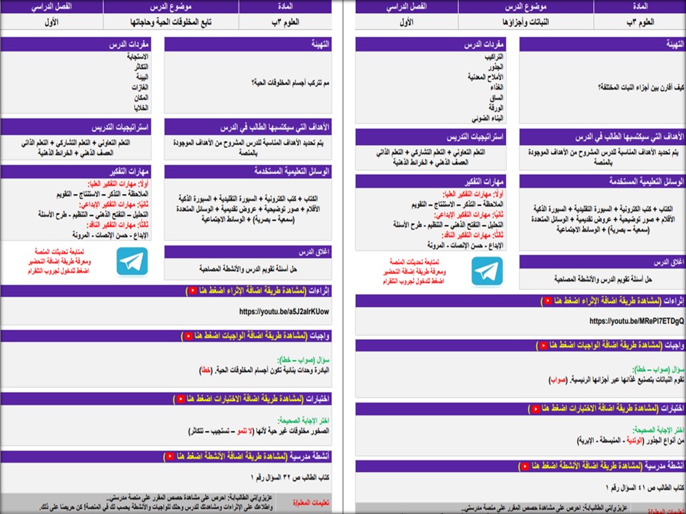 توزيع العلوم الصف الثالث الابتدائي الفصل الدراسي الاول توزيع العلوم الصف الثالث الابتدائي الفصل الدراسي الاول