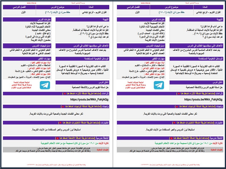 توزيع القرآن الكريم تحفيظ الصف الرابع الإبتدائي الفصل الدراسي الاول توزيع القرآن الكريم تحفيظ الصف الرابع الإبتدائي الفصل الدراسي الاول