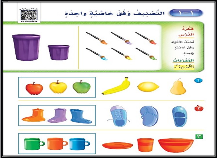 توزيع رياضيات الصف الأول الإبتدائى الفصل الدراسى الأول توزيع رياضيات الصف الأول الإبتدائى الفصل الدراسى الأول