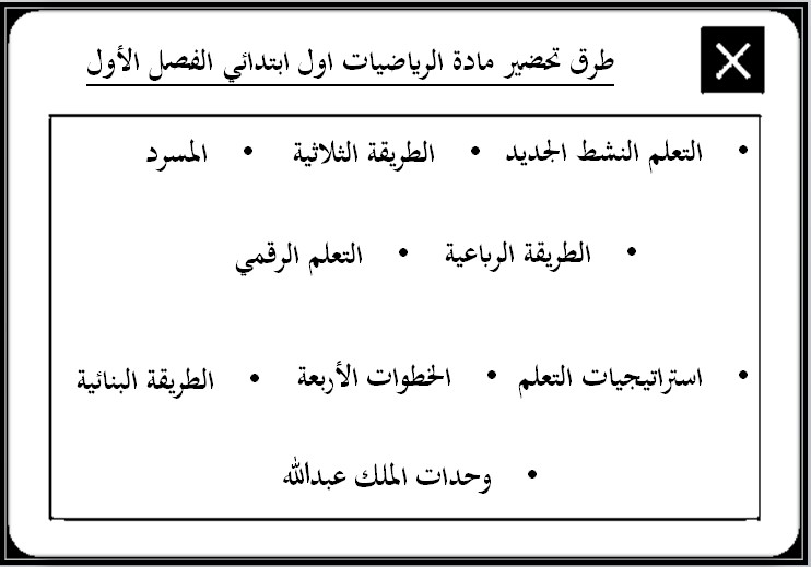 توزيع رياضيات الصف الأول الإبتدائى الفصل الدراسى الأول توزيع رياضيات الصف الأول الإبتدائى الفصل الدراسى الأول