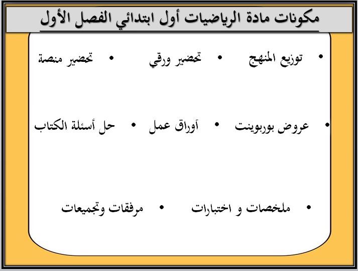 توزيع رياضيات الصف الأول الإبتدائى الفصل الدراسى الأول توزيع رياضيات الصف الأول الإبتدائى الفصل الدراسى الأول