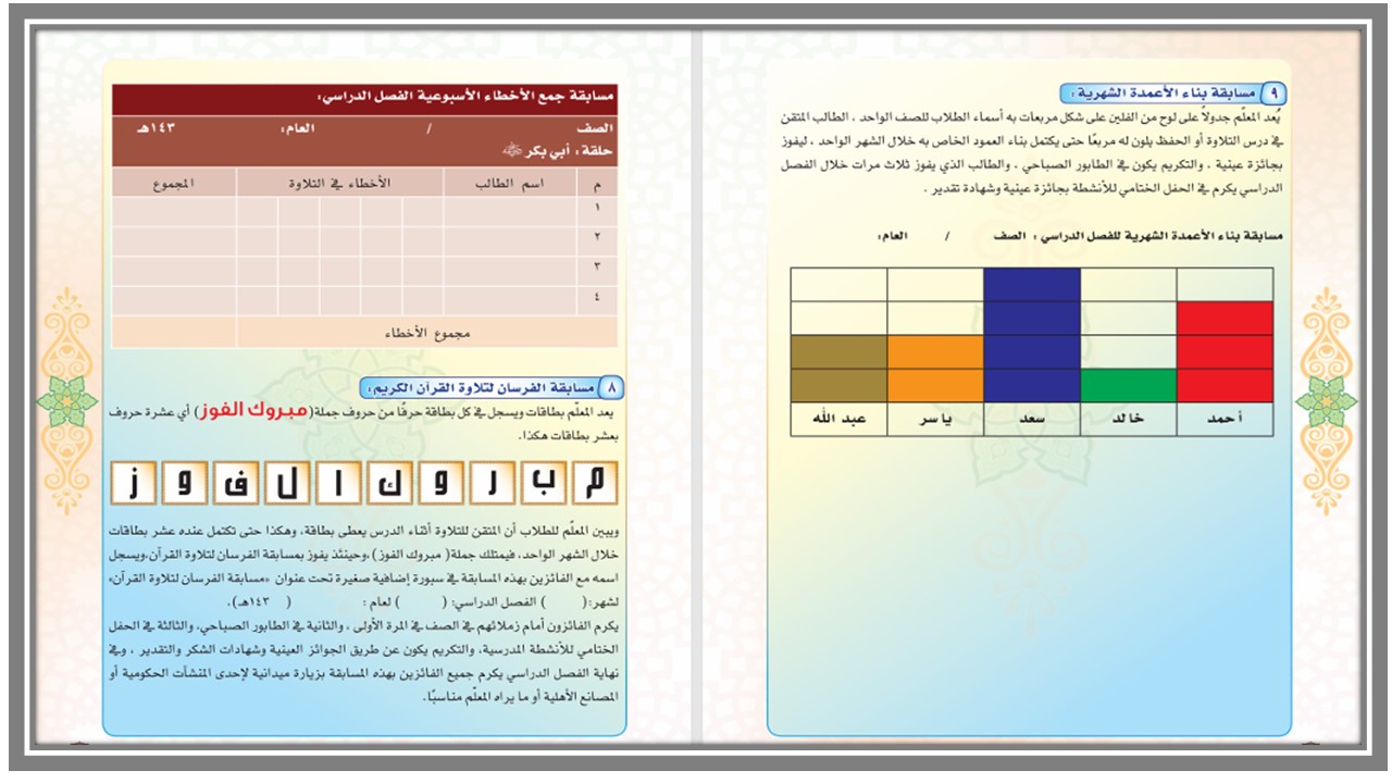 توزيع قرآن-تحفيظ الصف الثالث الابتدائي الفصل الدراسي الاول توزيع قرآن-تحفيظ الصف الثالث الابتدائي الفصل الدراسي الاول
