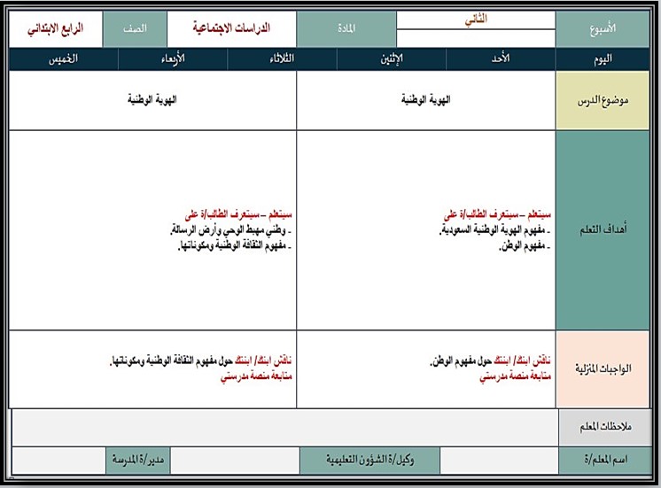 توزيع الإجتماعيات الصف الرابع الإبتدائي الفصل الدراسي الاول توزيع الإجتماعيات الصف الرابع الإبتدائي الفصل الدراسي الاول