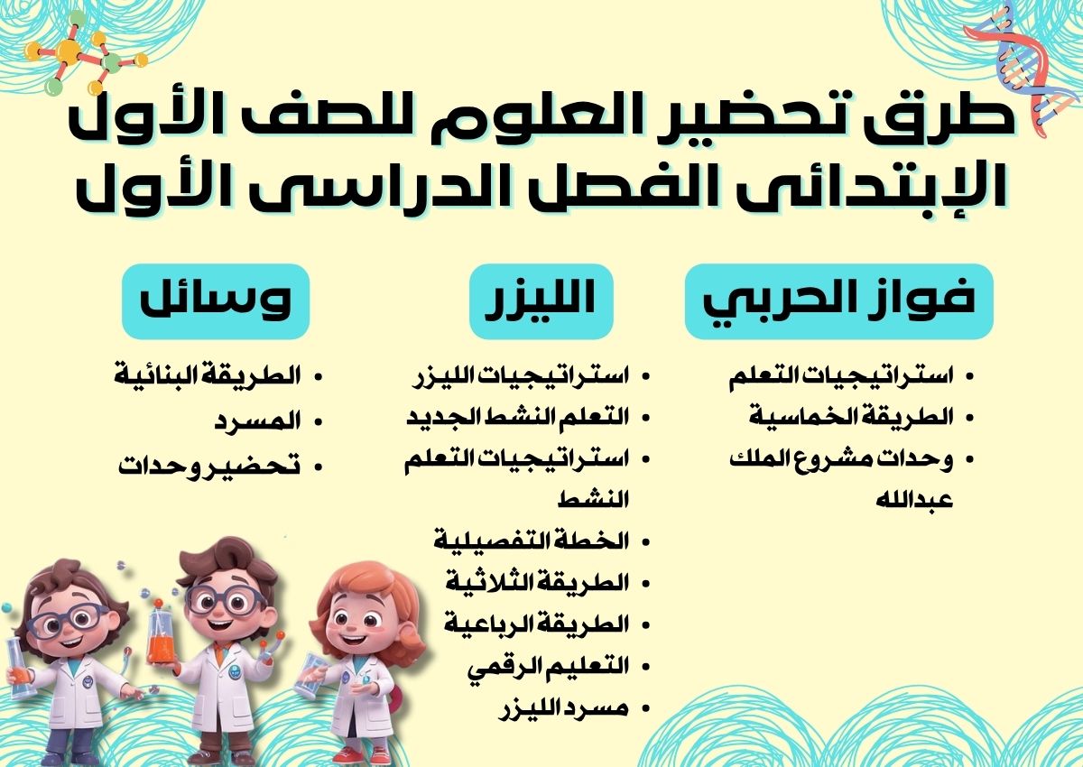 توزيع العلوم للصف الأول الإبتدائى الفصل الدراسى الأول توزيع العلوم للصف الأول الإبتدائى الفصل الدراسى الأول