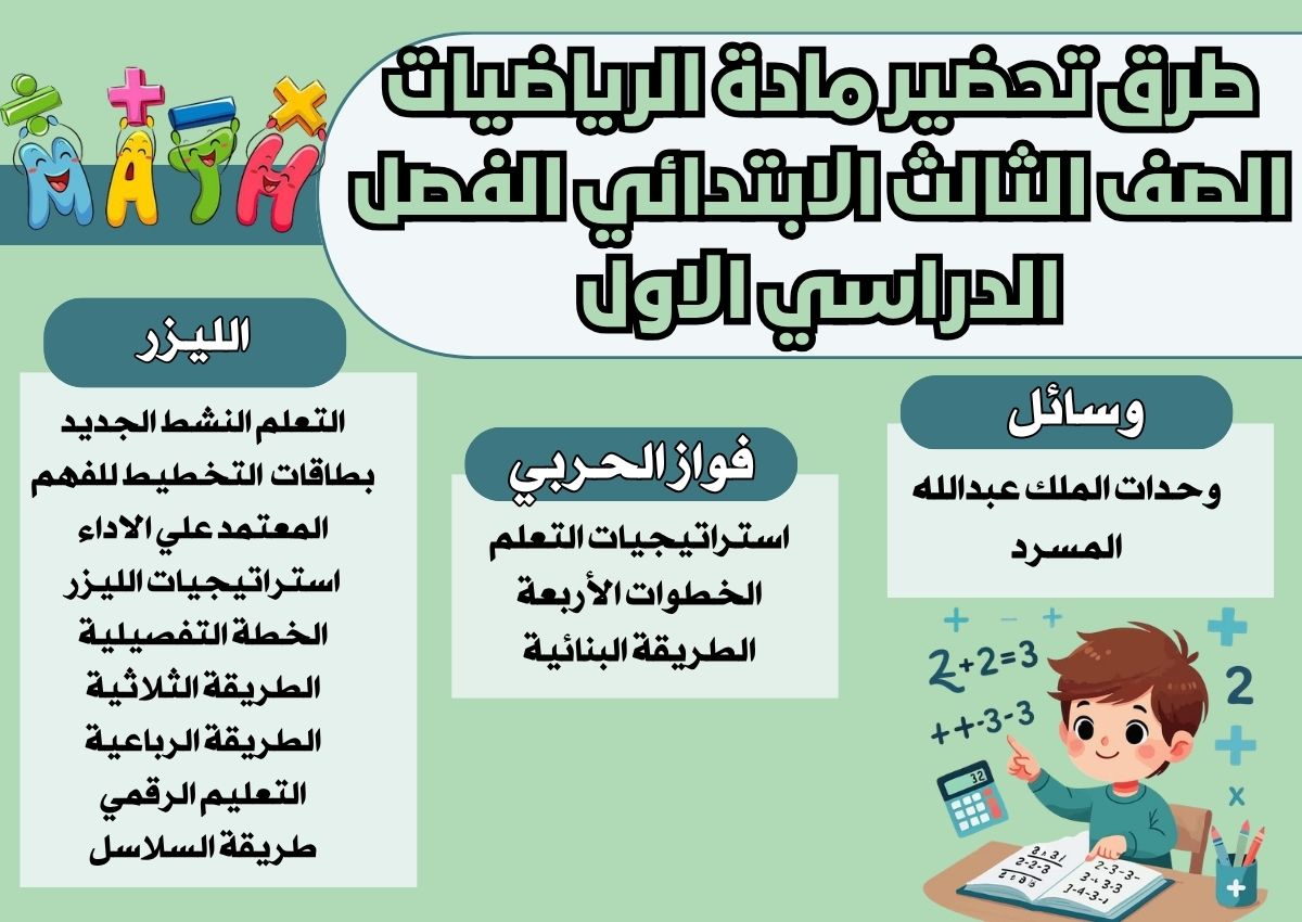 اوراق عمل الرياضيات الصف الثالث الابتدائي الفصل الدراسي الاول اوراق عمل الرياضيات الصف الثالث الابتدائي الفصل الدراسي الاول