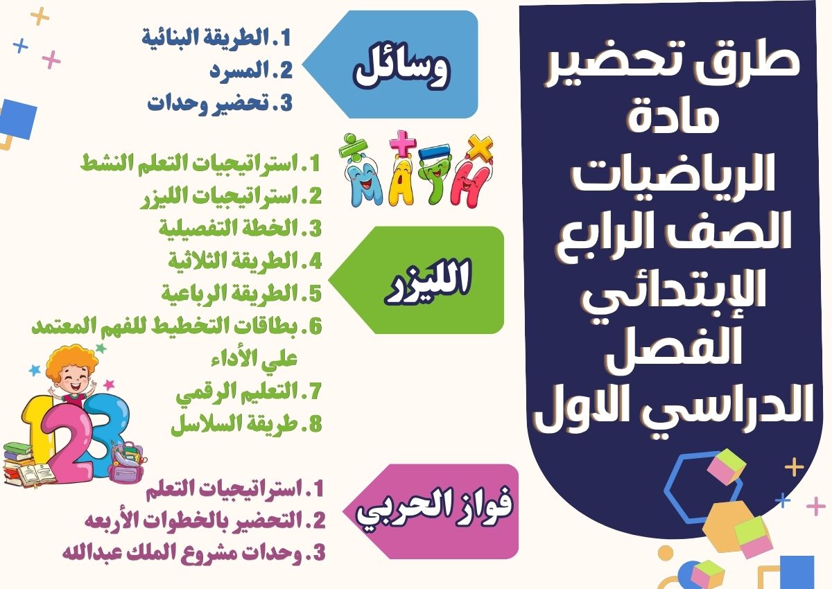 إختبارات الرياضيات الصف الرابع الإبتدائي الفصل الدراسي الاول إختبارات الرياضيات الصف الرابع الإبتدائي الفصل الدراسي الاول
