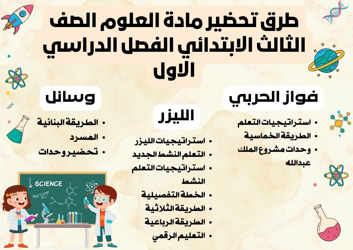 توزيع العلوم الصف الثالث الابتدائي الفصل الدراسي الاول توزيع العلوم الصف الثالث الابتدائي الفصل الدراسي الاول