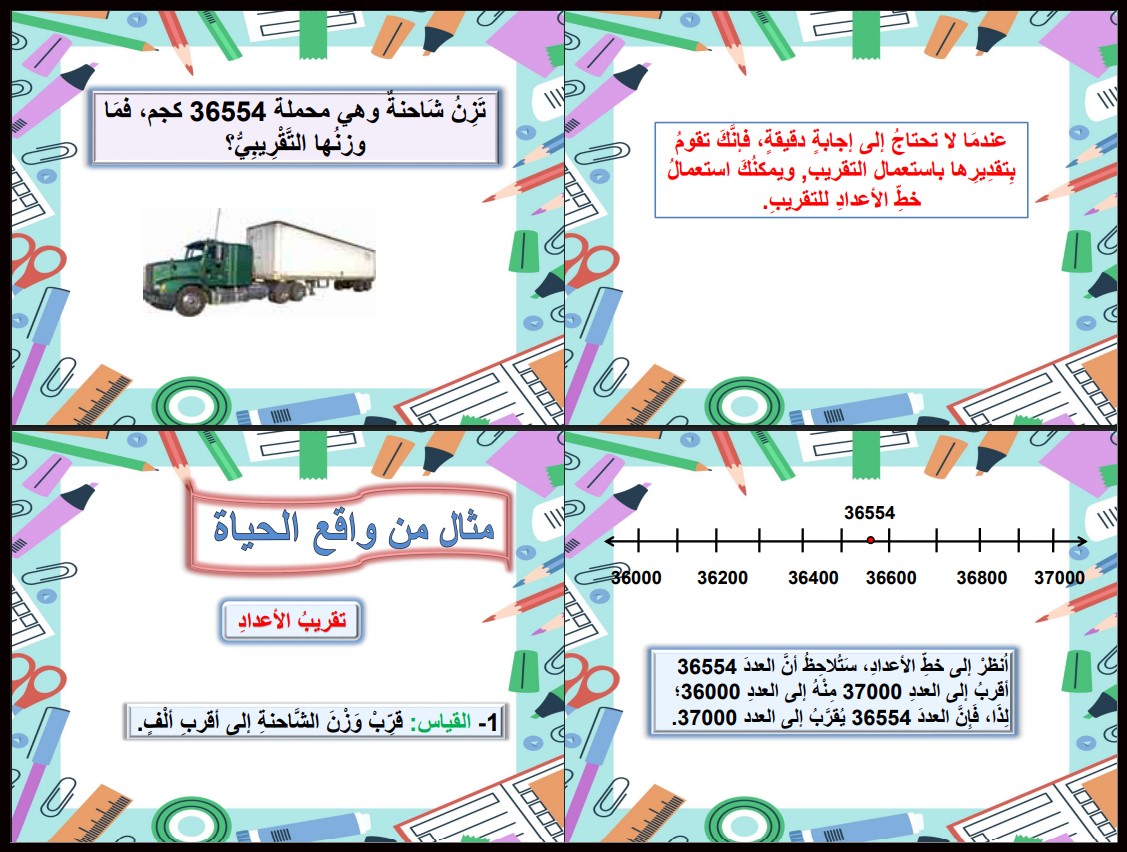إختبارات الرياضيات الصف الرابع الإبتدائي الفصل الدراسي الاول إختبارات الرياضيات الصف الرابع الإبتدائي الفصل الدراسي الاول