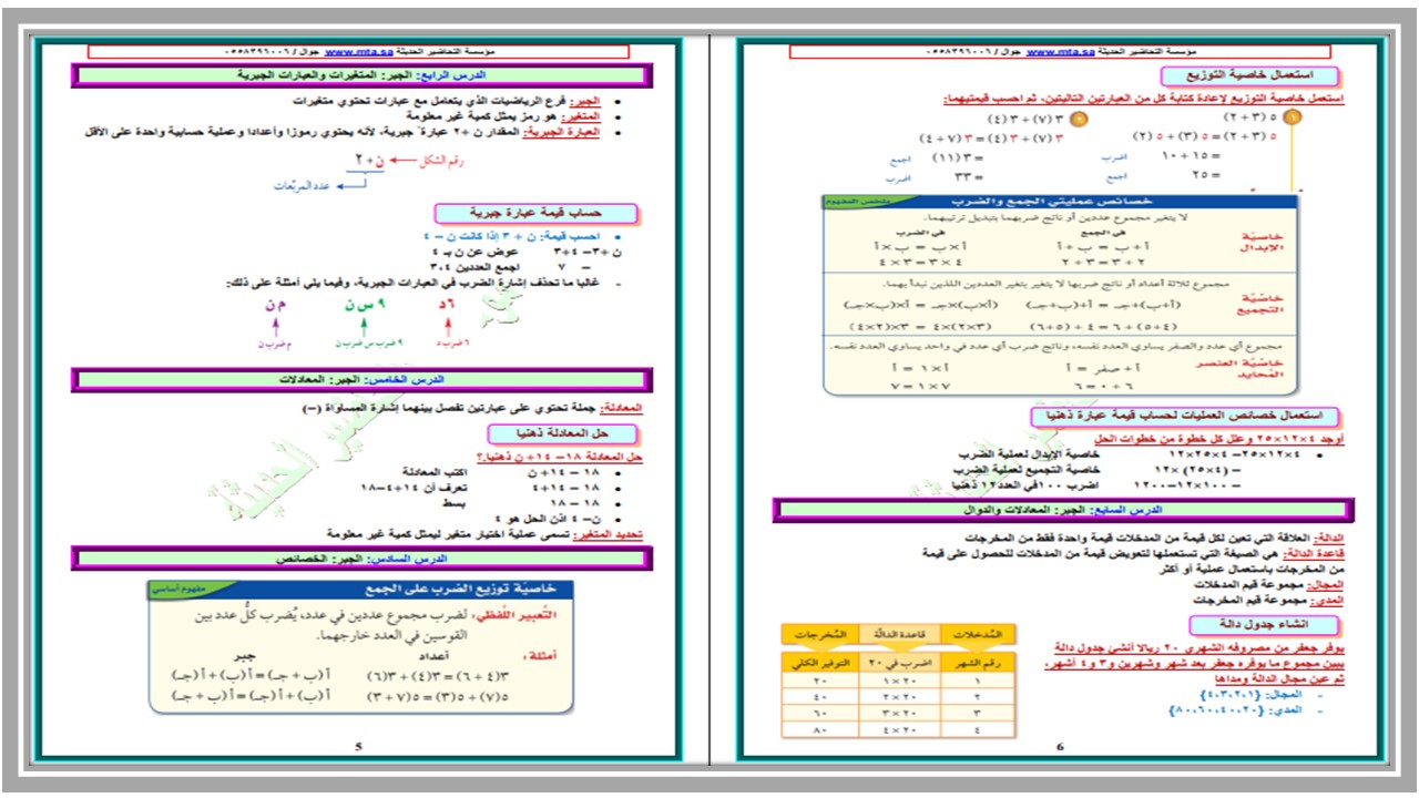 كتاب الرياضيات الصف الأول متوسط الفصل الأول كتاب الرياضيات الصف الأول متوسط الفصل الأول
