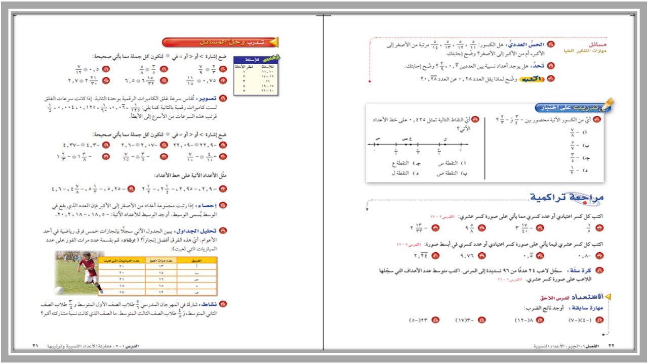 كتاب الرياضيات الصف الثانى متوسط الفصل الأول كتاب الرياضيات الصف الثانى متوسط الفصل الأول
