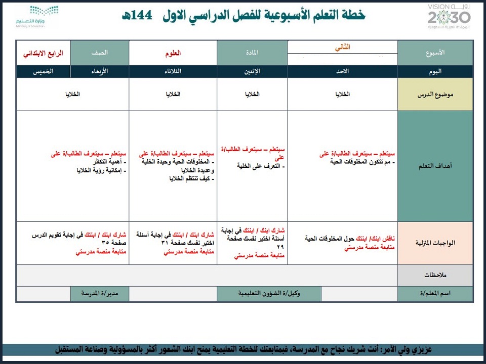 ورق عمل العلوم الصف الرابع الإبتدائي الفصل الدراسي الاول ورق عمل العلوم الصف الرابع الإبتدائي الفصل الدراسي الاول