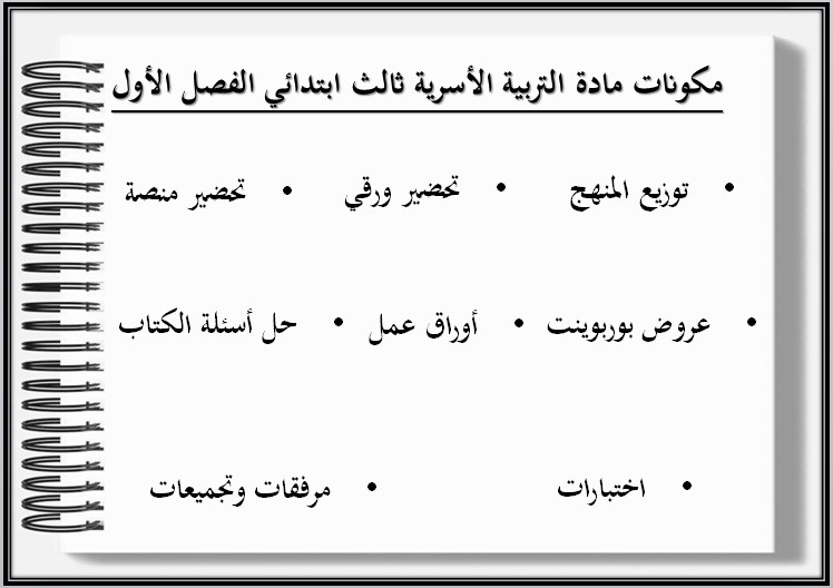 إختبارات التربية الأسرية الصف الثالث الابتدائي الفصل الدراسي الاول إختبارات التربية الأسرية الصف الثالث الابتدائي الفصل الدراسي الاول