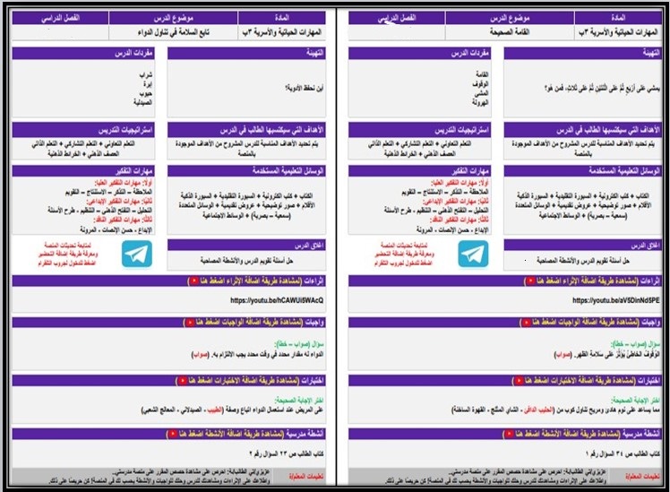 إختبارات التربية الأسرية الصف الثالث الابتدائي الفصل الدراسي الاول إختبارات التربية الأسرية الصف الثالث الابتدائي الفصل الدراسي الاول