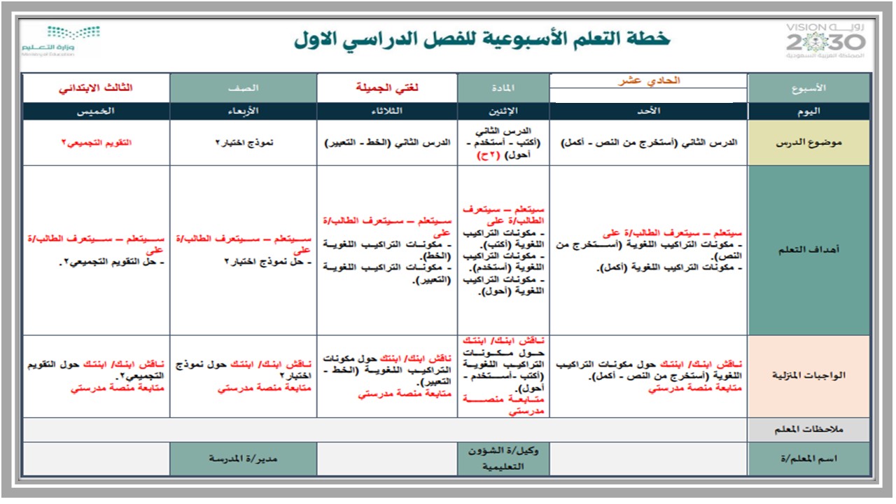 إختبارات لغتي الصف الثالث الابتدائي الفصل الدراسي الاول إختبارات لغتي الصف الثالث الابتدائي الفصل الدراسي الاول
