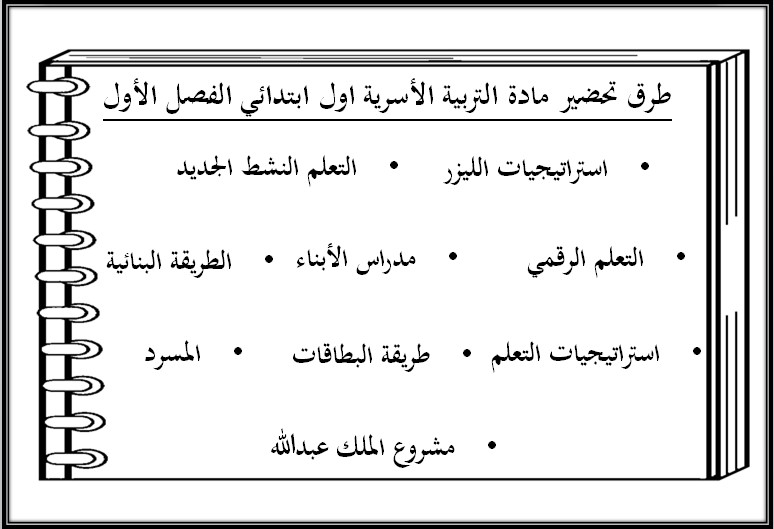 اختبارات التربية الأسرية الصف الأول الإبتدائي الفصل الدراسى الأول اختبارات التربية الأسرية الصف الأول الإبتدائي الفصل الدراسى الأول