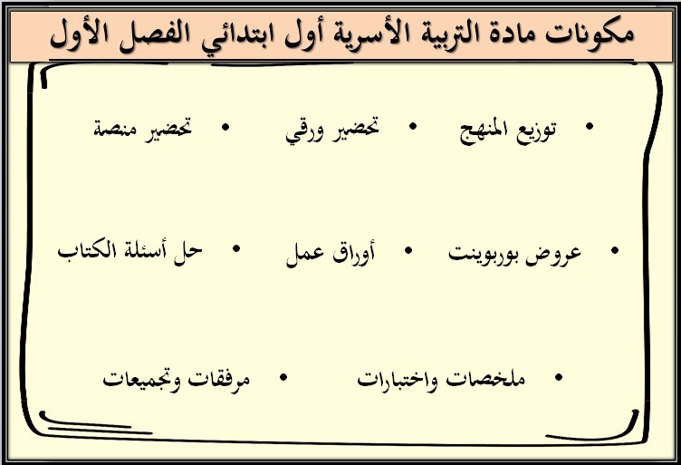 اختبارات التربية الأسرية الصف الأول الإبتدائي الفصل الدراسى الأول اختبارات التربية الأسرية الصف الأول الإبتدائي الفصل الدراسى الأول