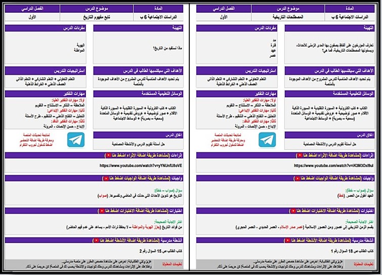 تحضير الإجتماعيات الصف السادس الإبتدائى الفصل الدراسى الأول تحضير الإجتماعيات الصف السادس الإبتدائى الفصل الدراسى الأول