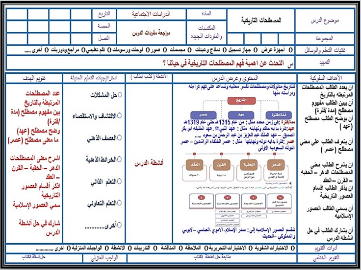 تحضير الإجتماعيات الصف السادس الإبتدائى الفصل الدراسى الأول تحضير الإجتماعيات الصف السادس الإبتدائى الفصل الدراسى الأول